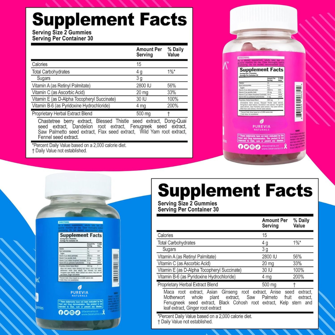 Booty & Chest Support Gummies