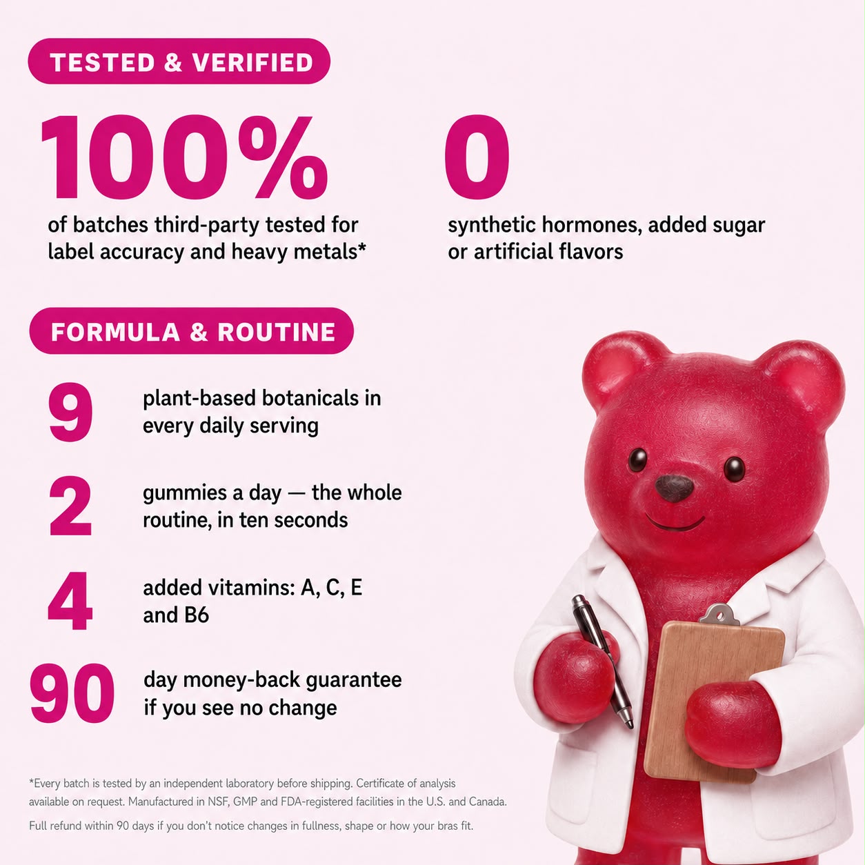 Purevia Naturals™ Breast Support Gummies
