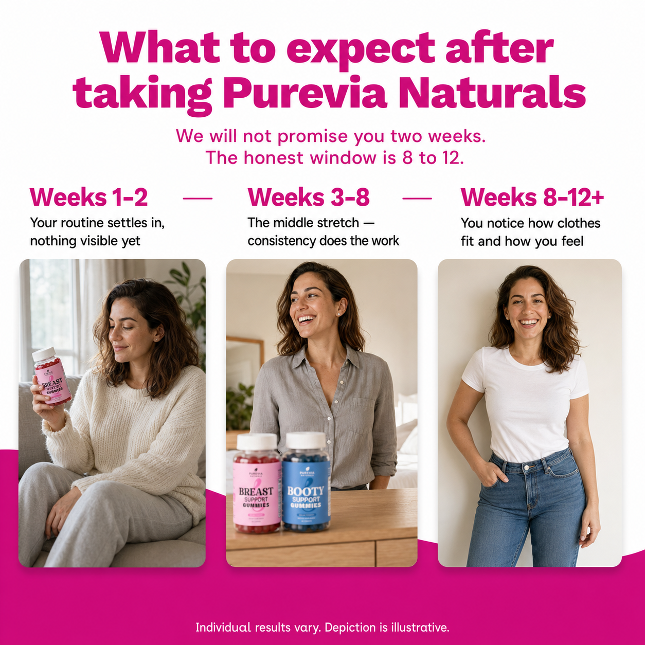 Purevia Naturals™ Booty & Breast Support Gummies