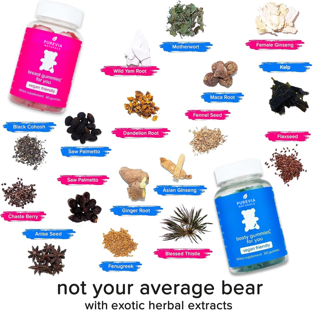Booty & Chest Support Gummies