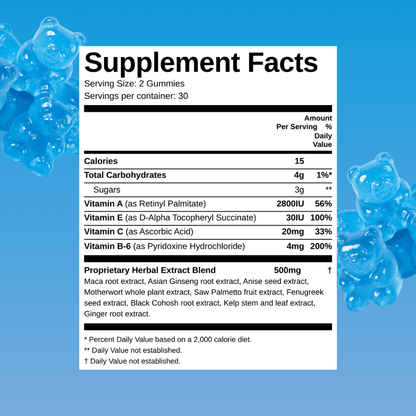 Booty & Chest Support Gummies