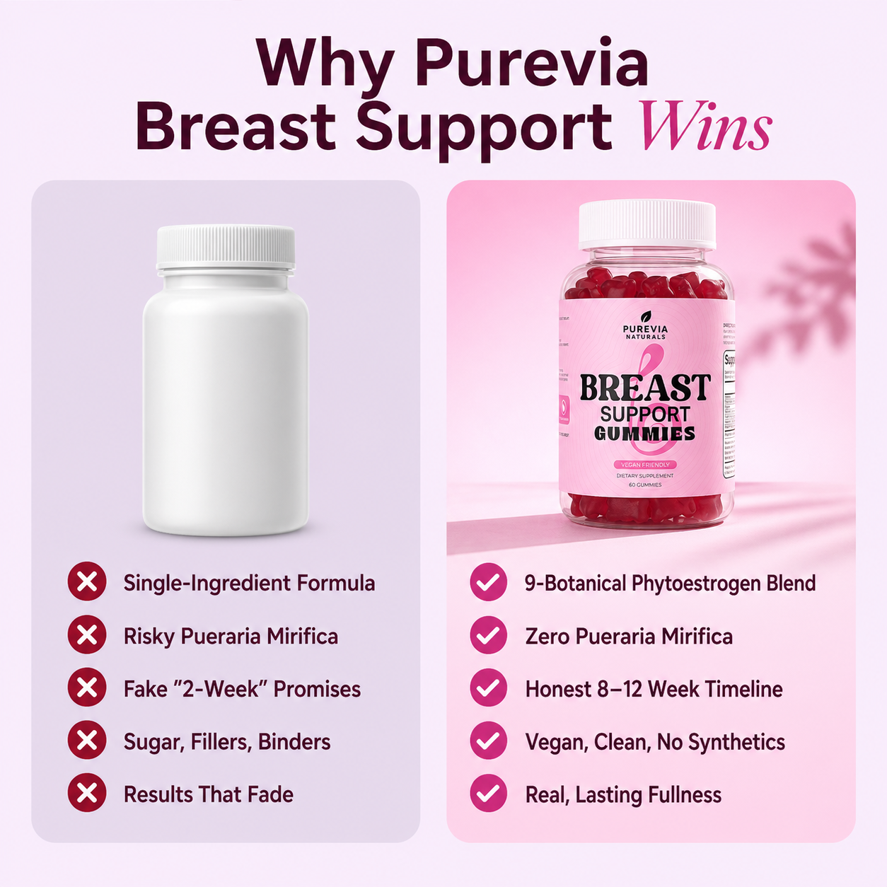 Breast Support Gummies