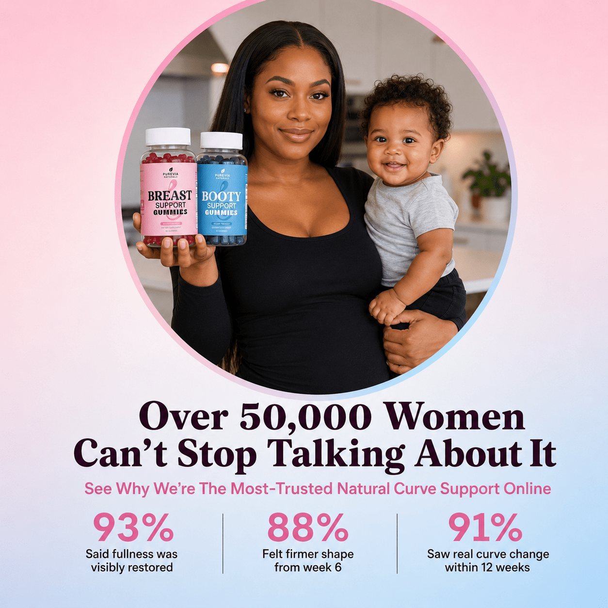 Booty & Breast Support Gummies (Post Pregnancy)