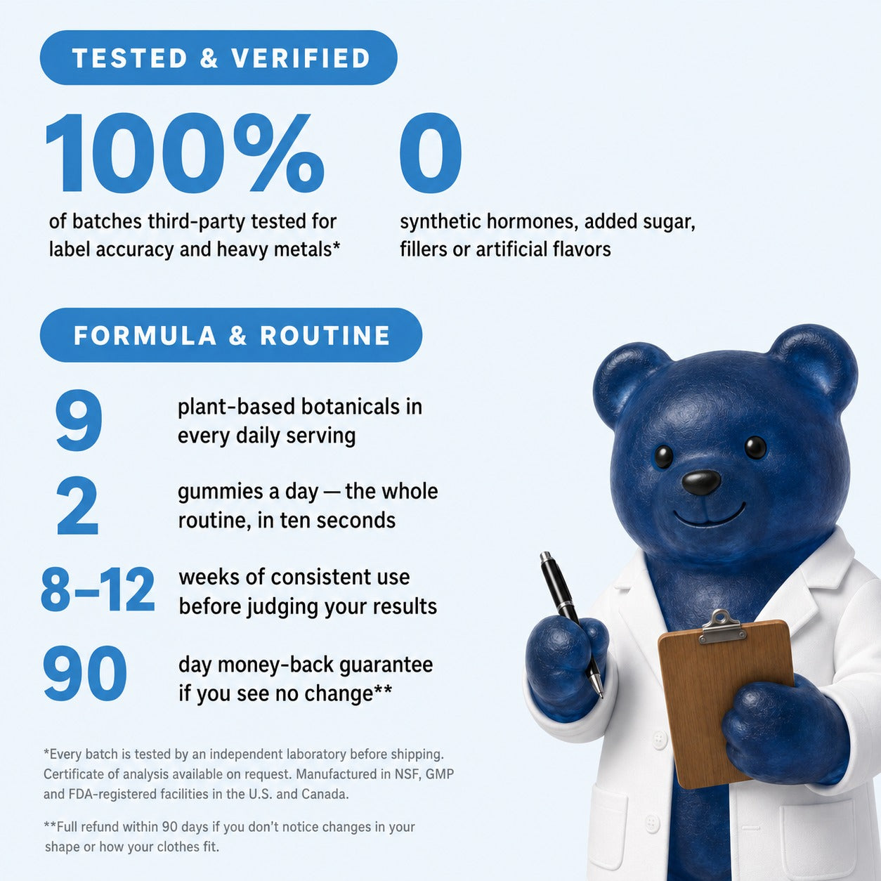 Purevia Naturals™ Booty Support Gummies