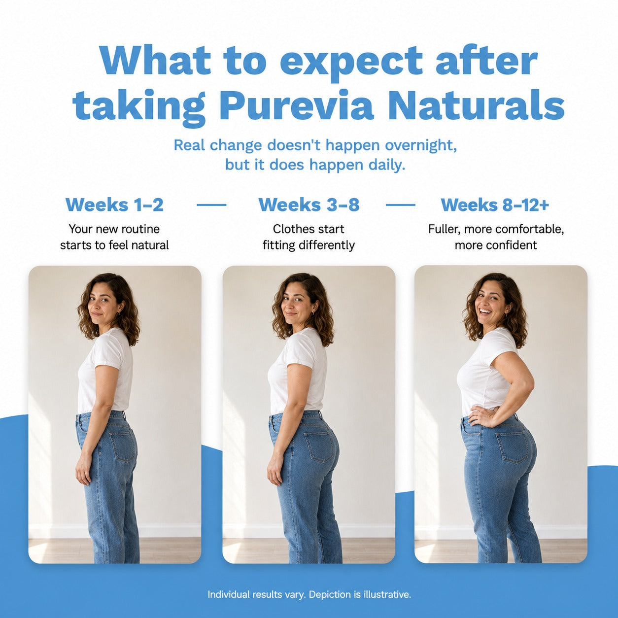 Purevia Naturals™ Booty Support Gummies