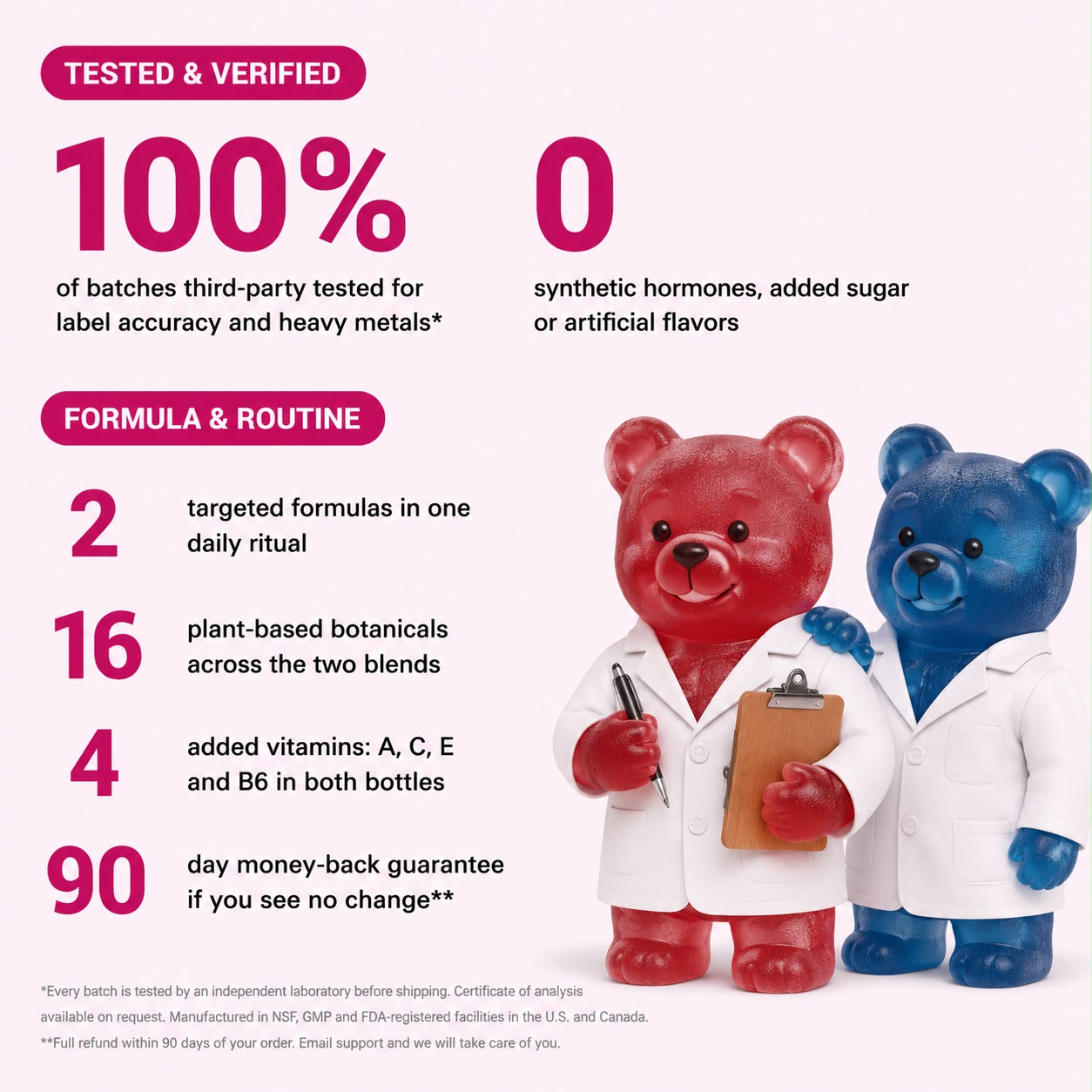 Purevia Naturals™ Booty & Breast Support Gummies