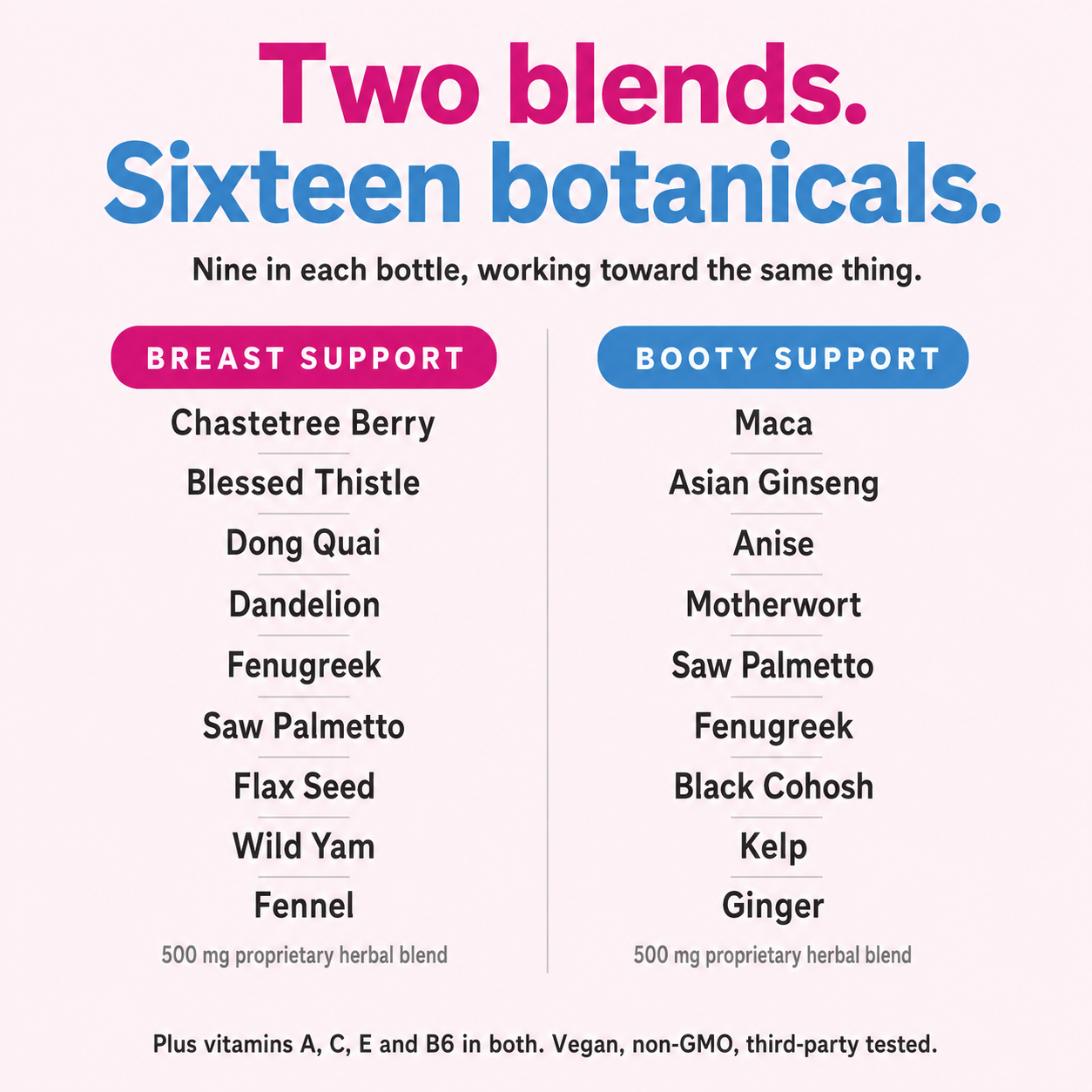 Purevia Naturals™ Booty & Breast Support Gummies