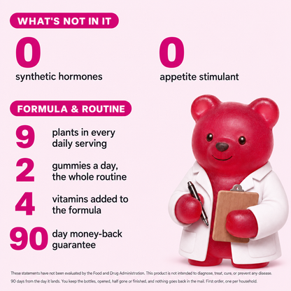 Purevia Cycle Support Gummies