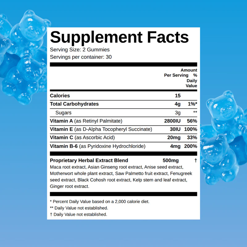 Booty & Breast Support Gummies